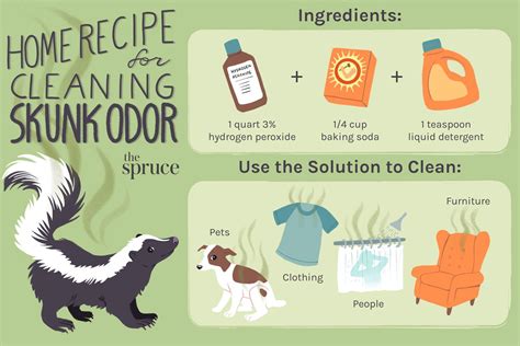 how long does it take for burnt plastic smell to go away: Delving into the Factors Affecting Odor Dissipation and Effective Removal Strategies